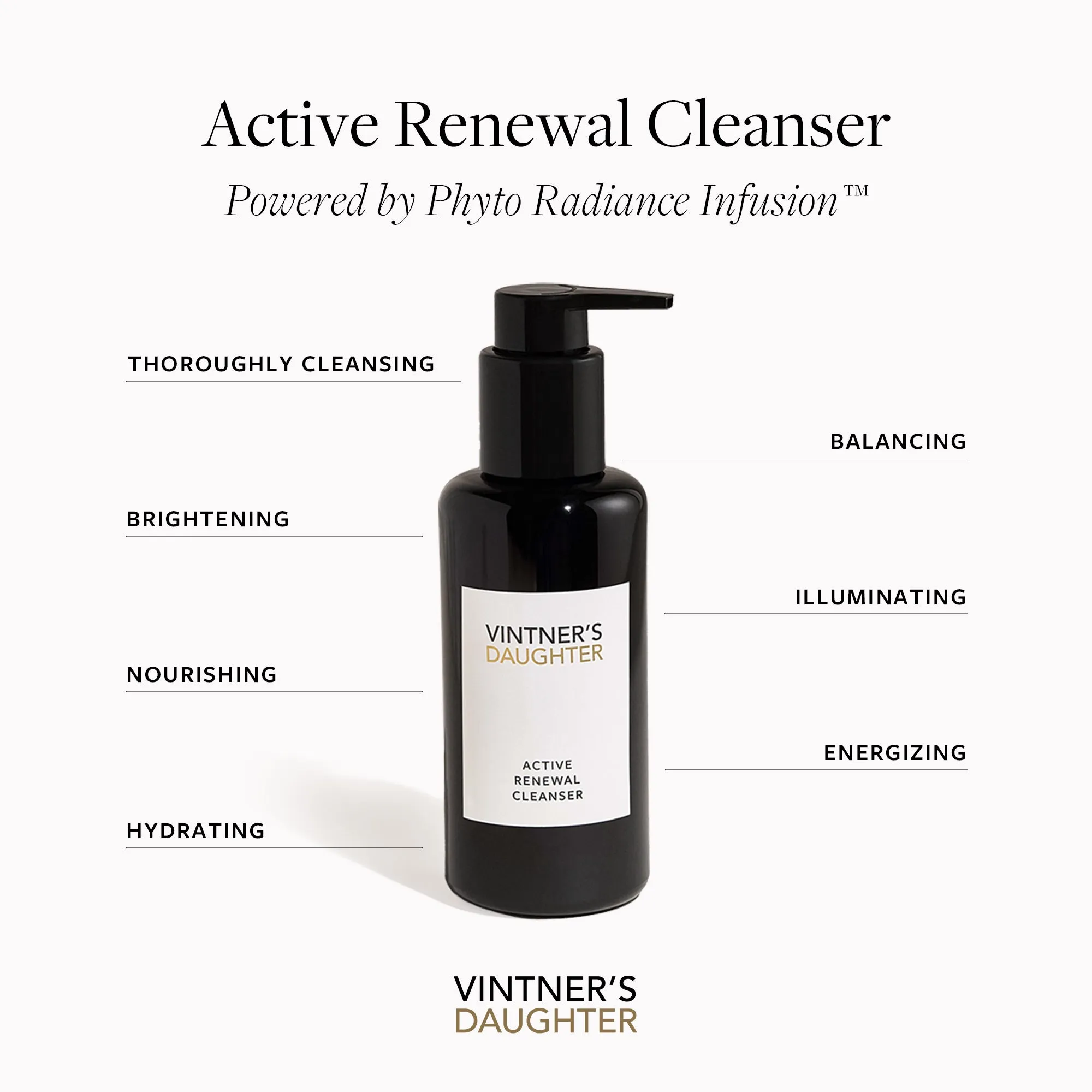 Active Renewal Cleanser