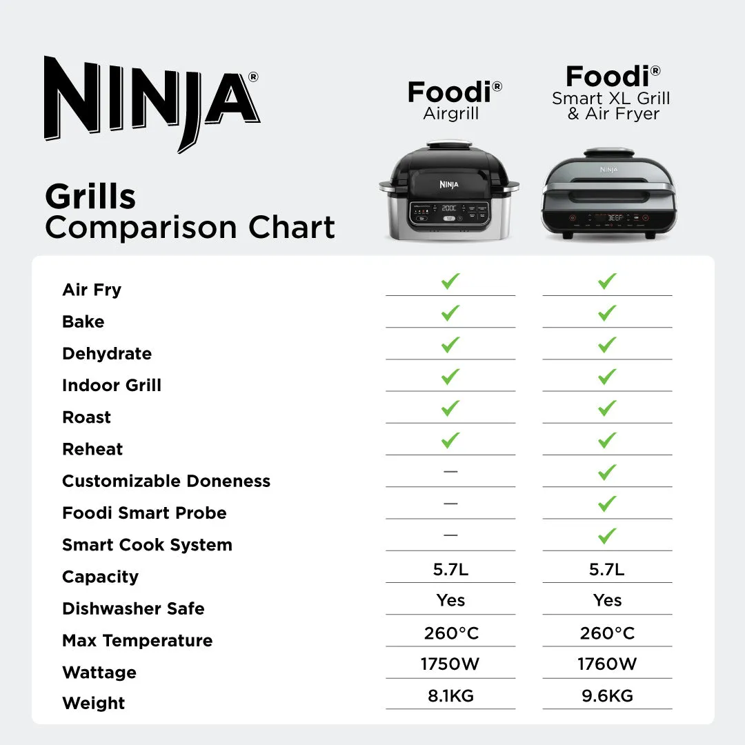 Ninja Foodi Smart XL Grill & Air Fryer - AG551